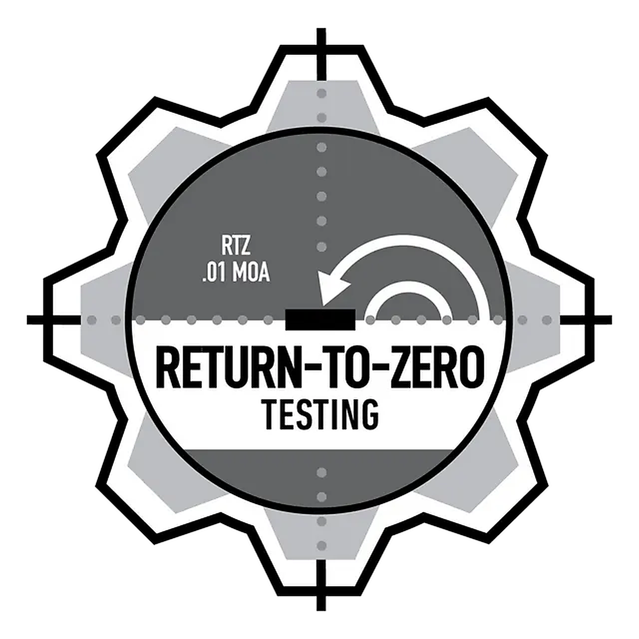 Zero-Retention Tested